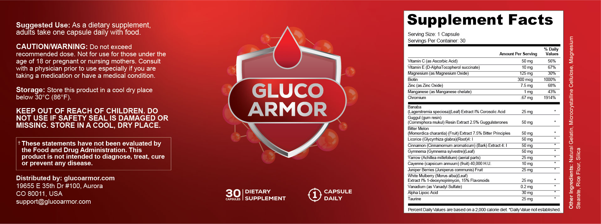 Label Gluco Armor
